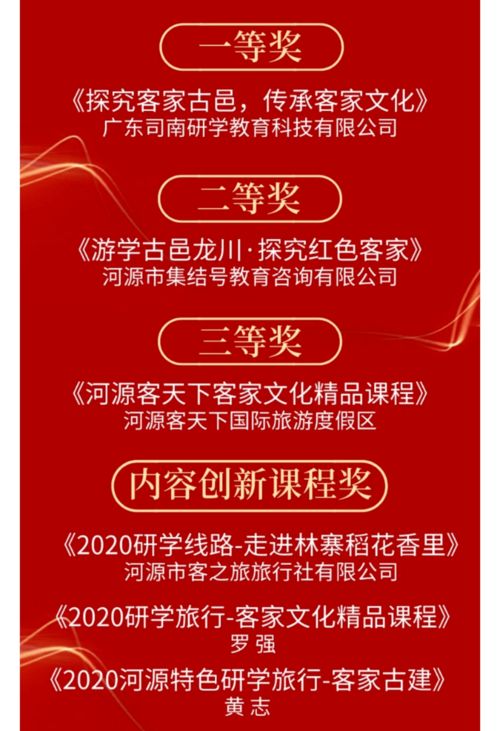 河源研學客家文化精品課程揭曉，開啟孩子探索傳統與現代融合的文化之旅