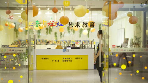 東方娃娃兒童藝術加盟指南 費用、條件與官方合作渠道解析